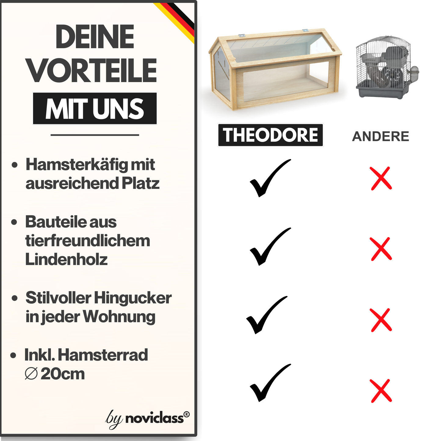 Hamsterkäfig 'Theodore' - 100 x 55 x 50cm - Inkl. Hamsterrad